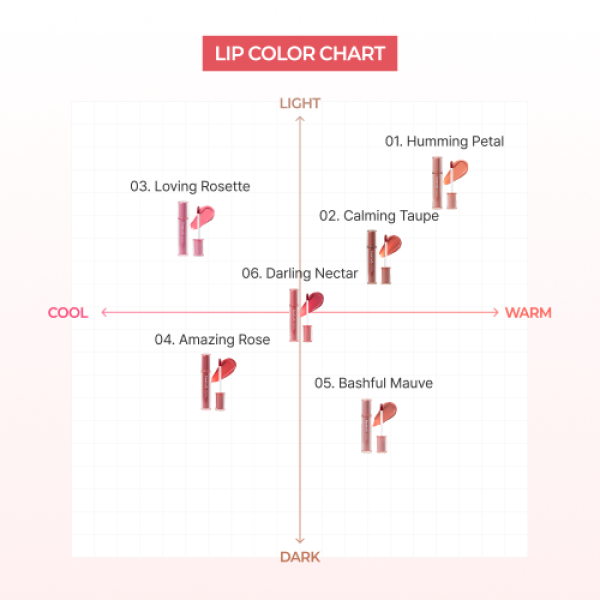 Ever Glow Gloss Lip Tint (6 Colors)