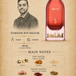 Muscat Perfume
