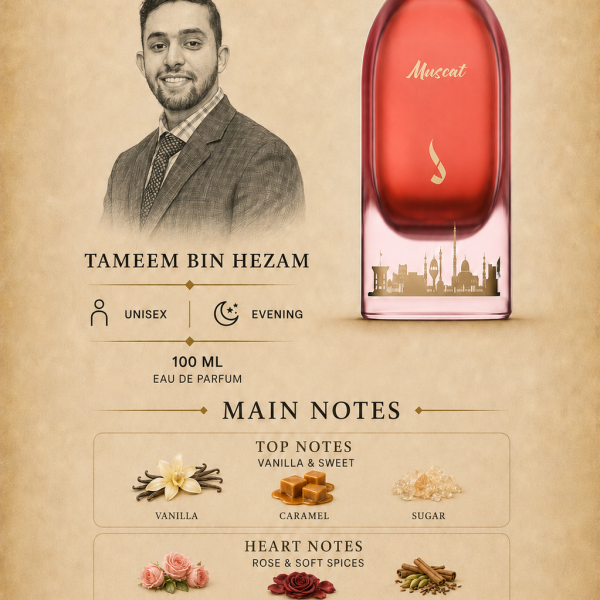 Muscat Perfume
