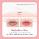 Ever Glow Glaze Color Balm (6 Colors)