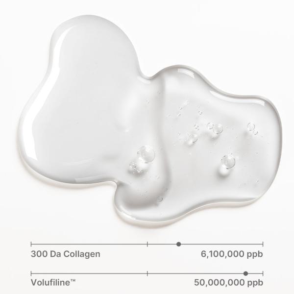 Deep Collagen Cream In Serum