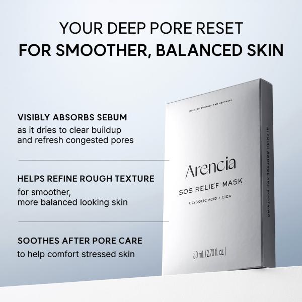 SOS Relief Mask, Pore Reset Sheet Mask for Oily &amp; Congestion-Prone Skin with Glycolic Acid, BHA, PHA, Centella &amp; Ceramide, 4 Sheets