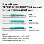 PDRN Reedle Shot Hair Ampoule 700dl