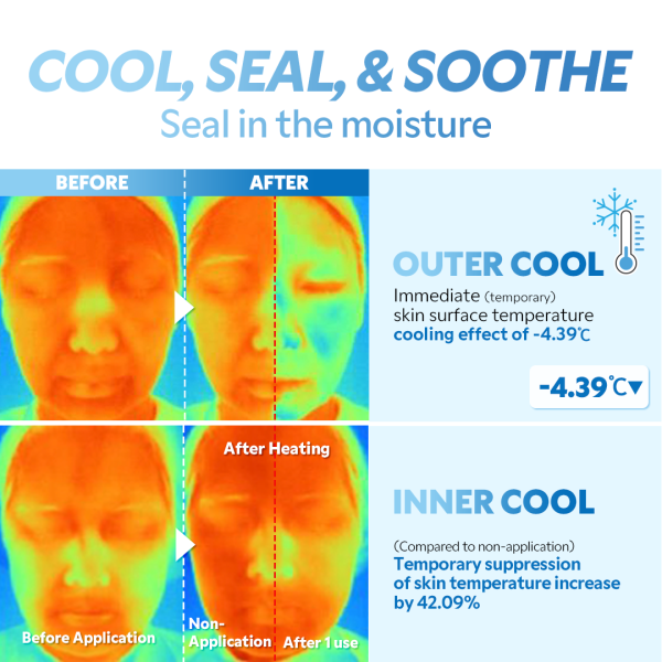 Ice-Cooling Water Drop Serum