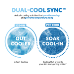 Ice-Cooling Toner Pack Pads