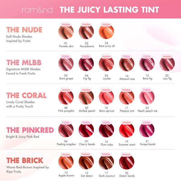 THE JUICY LASTING TINT