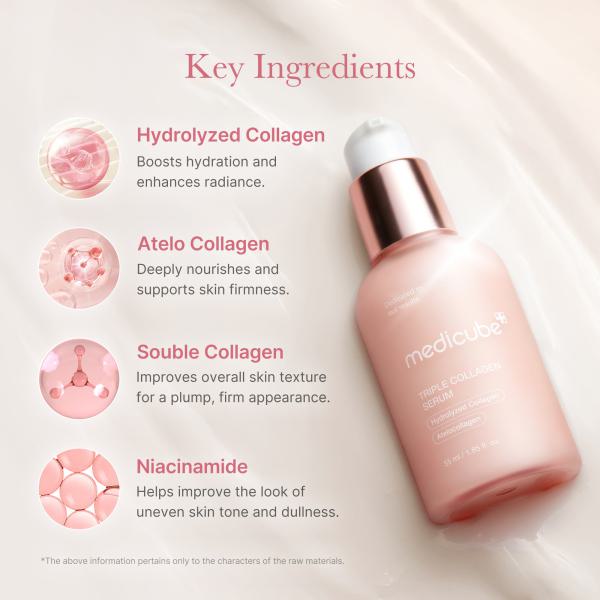 Triple Collagen Serum