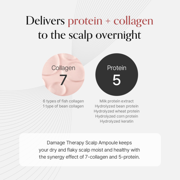 Damage Therapy Scalp Ampoule (50ml / 1.69 fl.oz.)