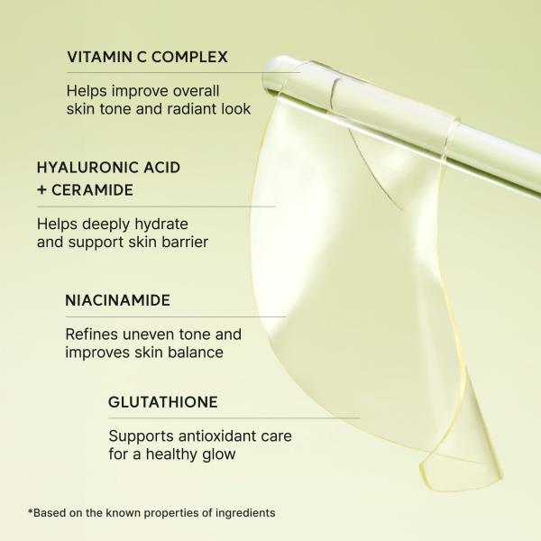 Vitamin C Glutathione Hydrogel Eye Patches for Dark Circles &amp; Puffy Eyes