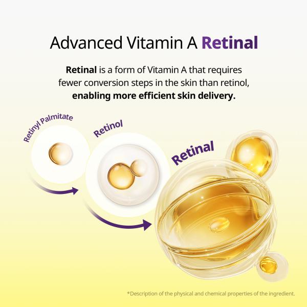 Retinal Peptide Hyaluronic Capsule Cream