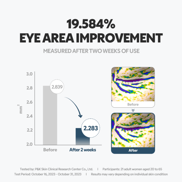 Collagen Lifting Eye Cream