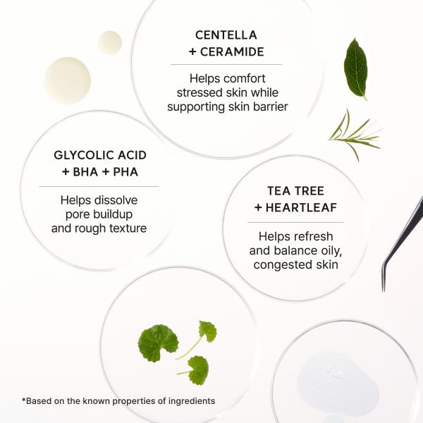SOS Relief Mask, Pore Reset Sheet Mask for Oily &amp; Congestion-Prone Skin with Glycolic Acid, BHA, PHA, Centella &amp; Ceramide, 4 Sheets