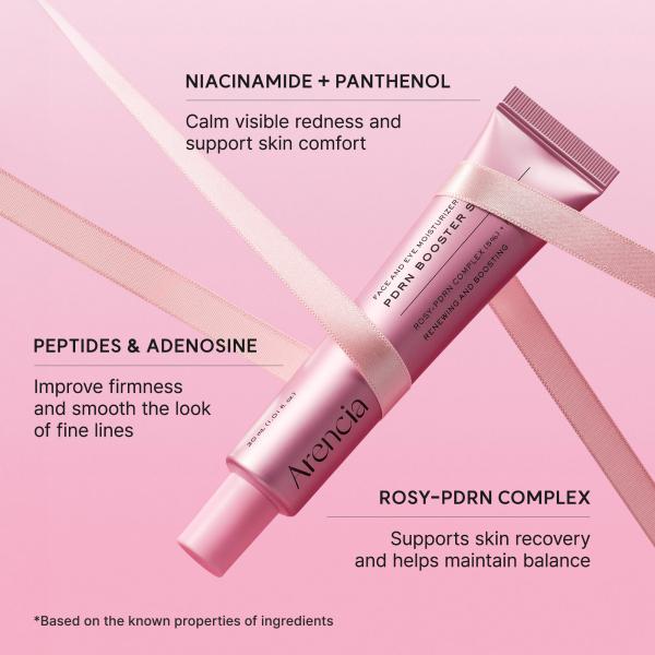 PDRN Booster Shot, Rosy-PDRN &amp; Peptides for Glowy, Healthy Skin - Recommended for Sensitive, Red Skin 1.01 fl oz