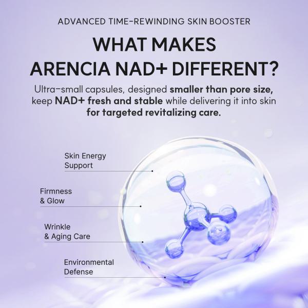NAD+ Time-Rewind Booster Shot, Firming &amp; Revitalizing Serum with 5% NAD+ Complex, Peptides &amp; Resveratrol, 1.01 fl. oz.