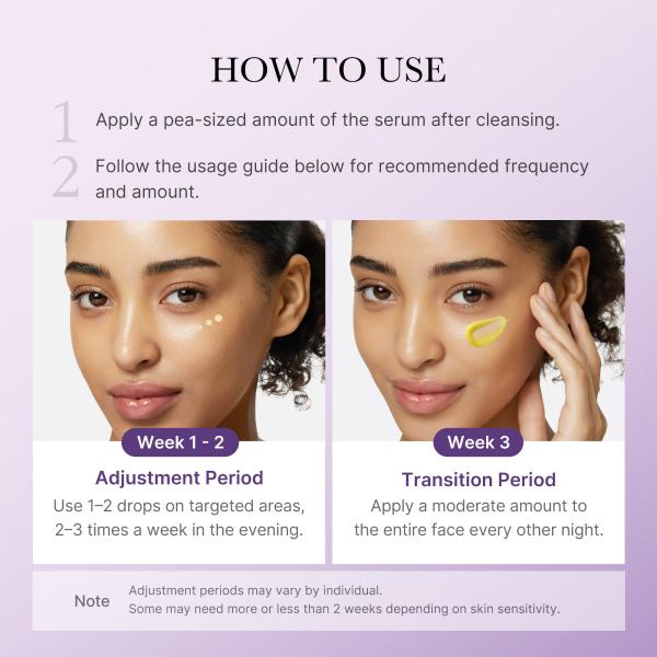 Retinol NMN Boosting Serum