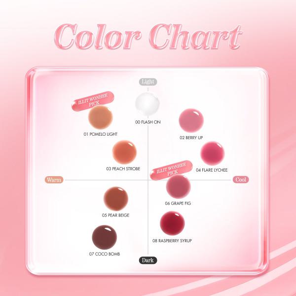 JUICY FLASH LIP OIL