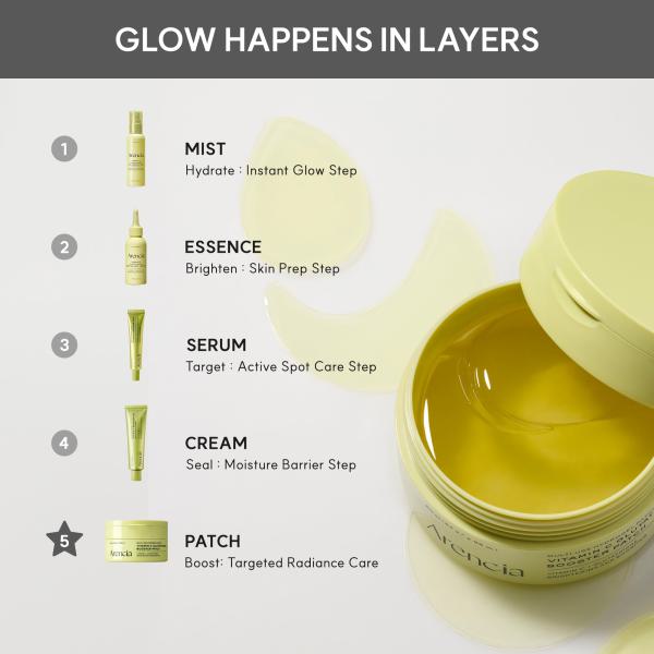 Vitamin C Glutathione Hydrogel Eye Patches for Dark Circles &amp; Puffy Eyes
