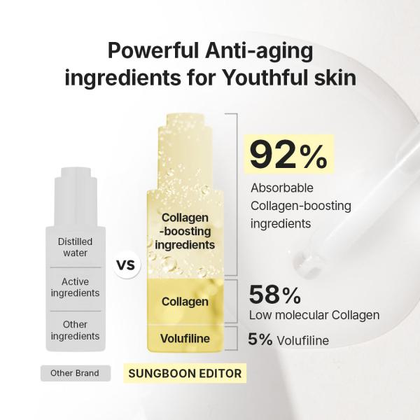 [Amazon Exclusive] Deep Collagen wrinkle filler Serum