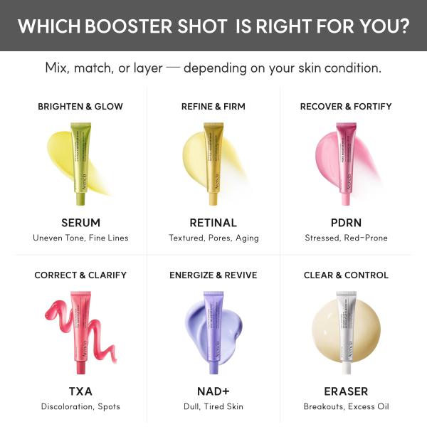 NAD+ Time-Rewind Booster Shot, Firming &amp; Revitalizing Serum with 5% NAD+ Complex, Peptides &amp; Resveratrol, 1.01 fl. oz.