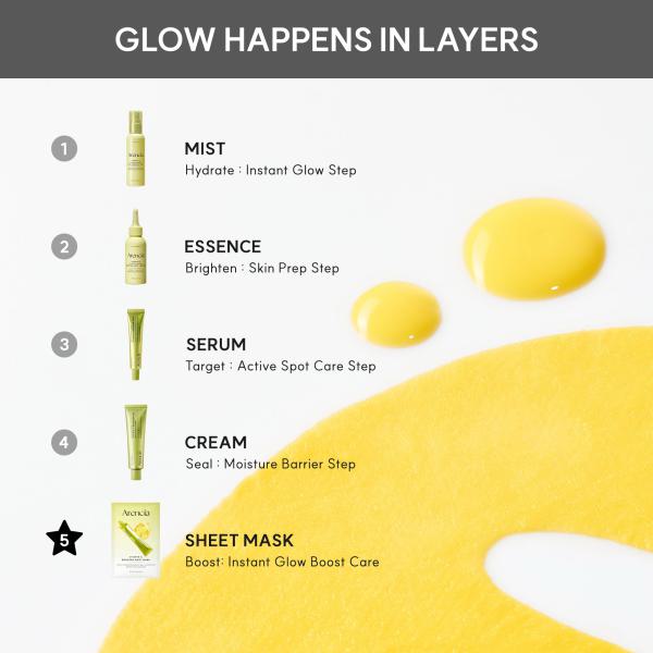 Vitamin C Booster Shot Mask, Instant Glow Boost Sheet Mask with Vitamin C Complex, Niacinamide &amp; Glutathione for Brighter, Even-Looking Skin, 0.91 fl. oz x 5 Sheets