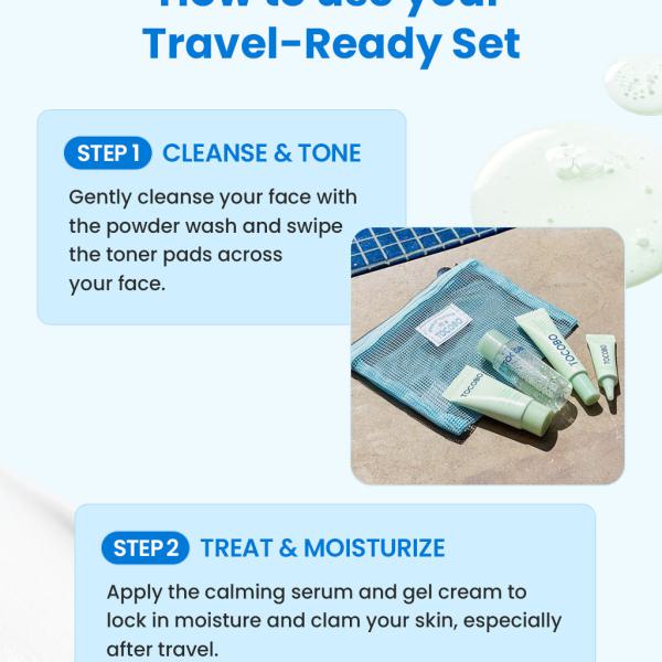 Travel SPF Ready Set