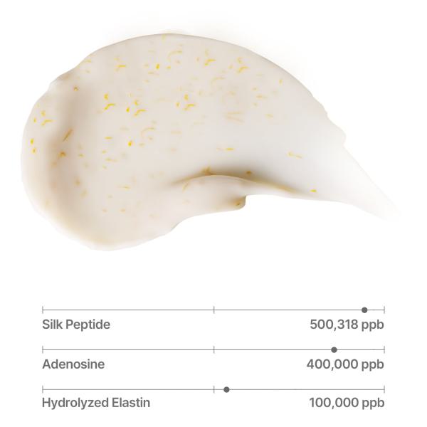 Silk Peptide EGF Intensive Cream