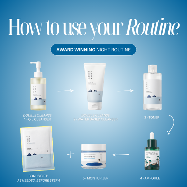 Award Winning Favorites Night Routine