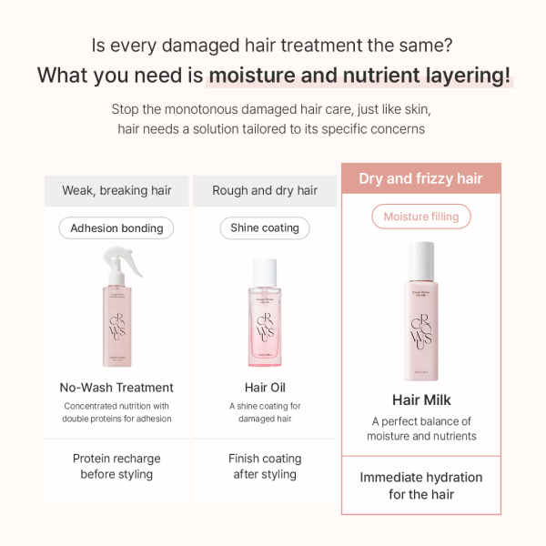 Damage Therapy Hair Milk (150ml / 5.07 fl.oz.)