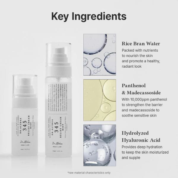 Calming Relief Set