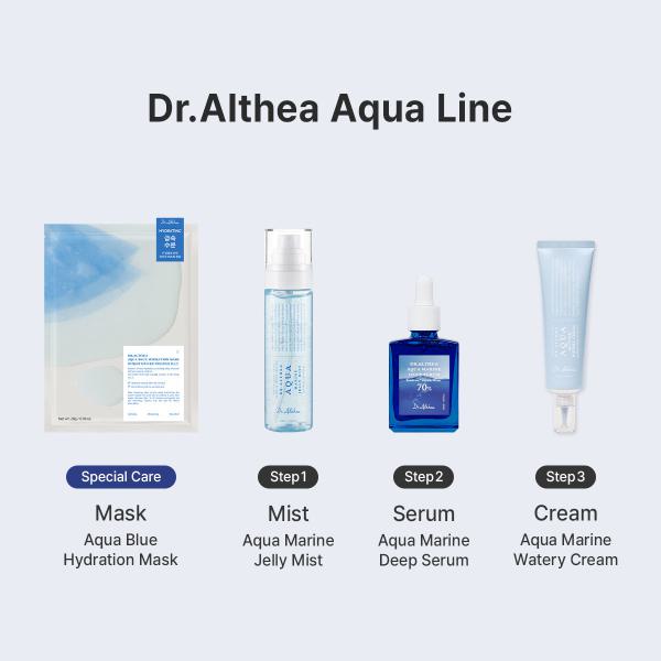 Aqua Marine Hydration Trio