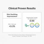 Cushion Veil Calming Mask (Pack of 4)