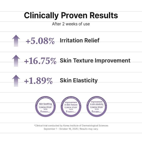 Best-Selling Recovery Duo