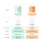Sedum hyaluron pad Hydrating touch