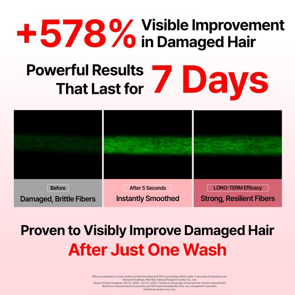 Damage Therapy Shampoo (500ml / 16.91 fl.oz.)