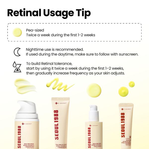 SEOUL 1988 Retinal Intensive Duo