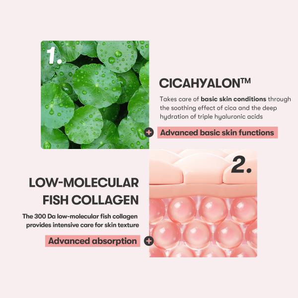 Cica Collagen Eyecream