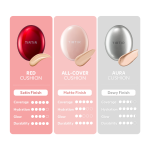Mask Fit All Cover Cushion Mini (Clearance)