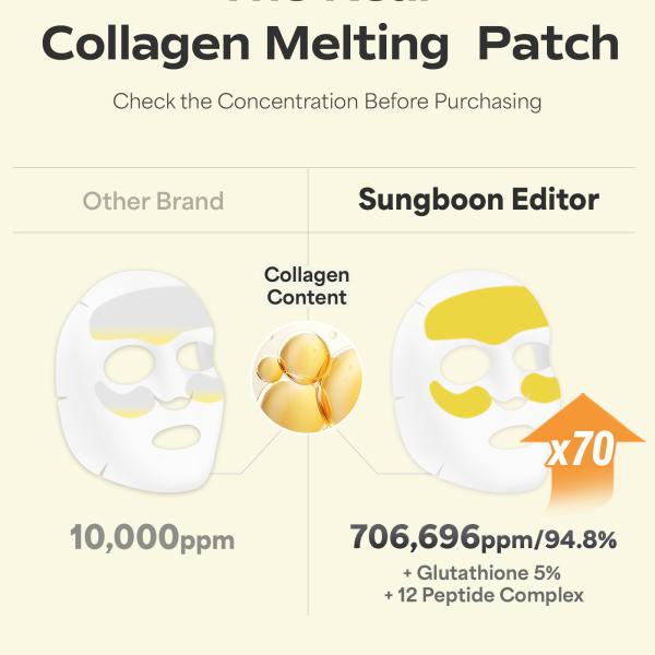 Dark Spots Melting Patch