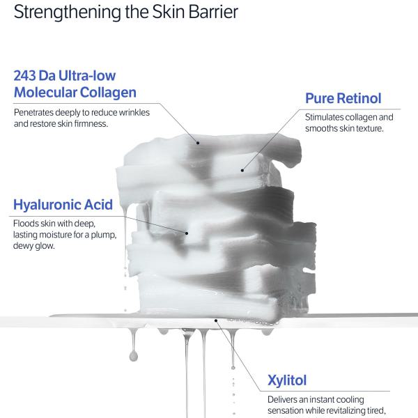 Deep Collagen Retinol Pad