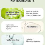 Green Tomato Pore Lifting Ampoule+