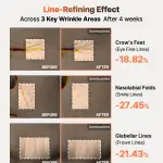 COSRX 5 PDRN Collagen Vitalizing Hydrogel Eye Patch