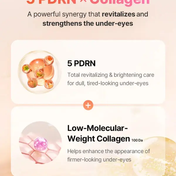 COSRX 5 PDRN Collagen Vitalizing Hydrogel Eye Patch