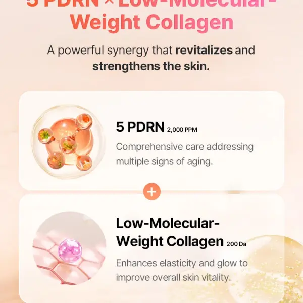COSRX 5 PDRN Collagen Intense Vitalizing Serum