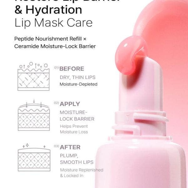 5 Peptide Ceramide Barrier Comfort Lip Mask