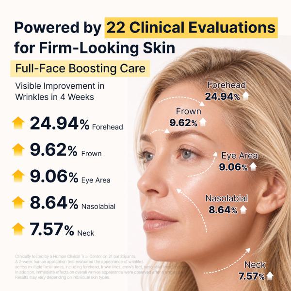 AGE-DEFYING WRINKLE CARE DUO