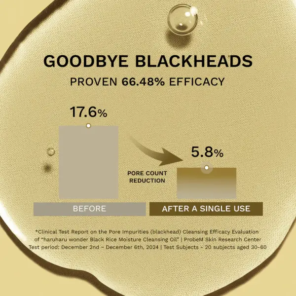 Black Rice Moisture Cleansing Oil