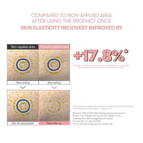 Cica Collagen Eyecream