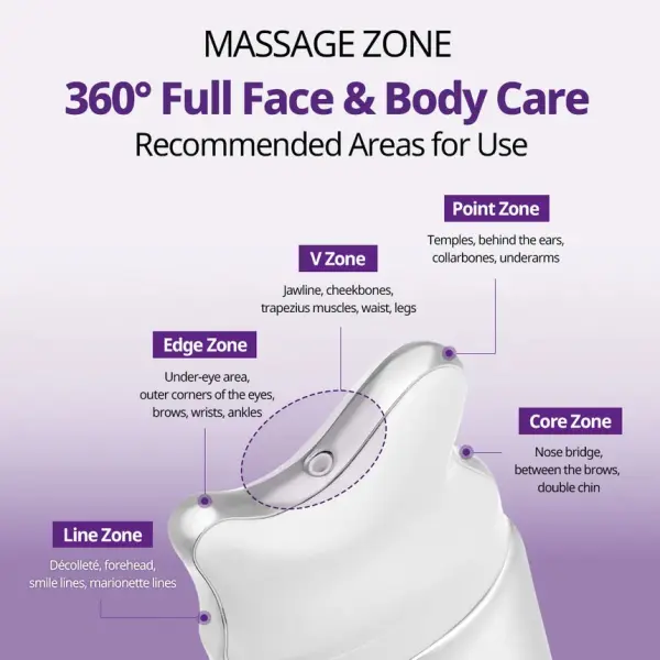 V-Mode Gua Sha Cream