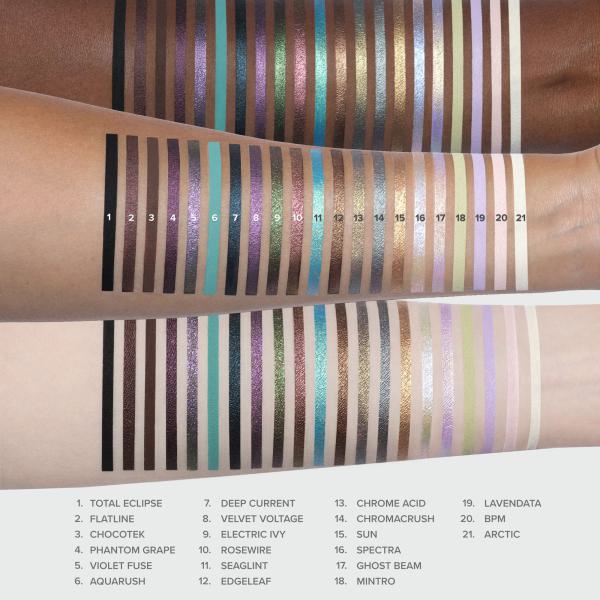 Dramaline Longwear Eyeliner
