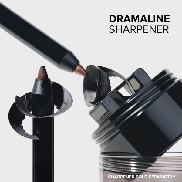 Dramaline Longwear Eyeliner